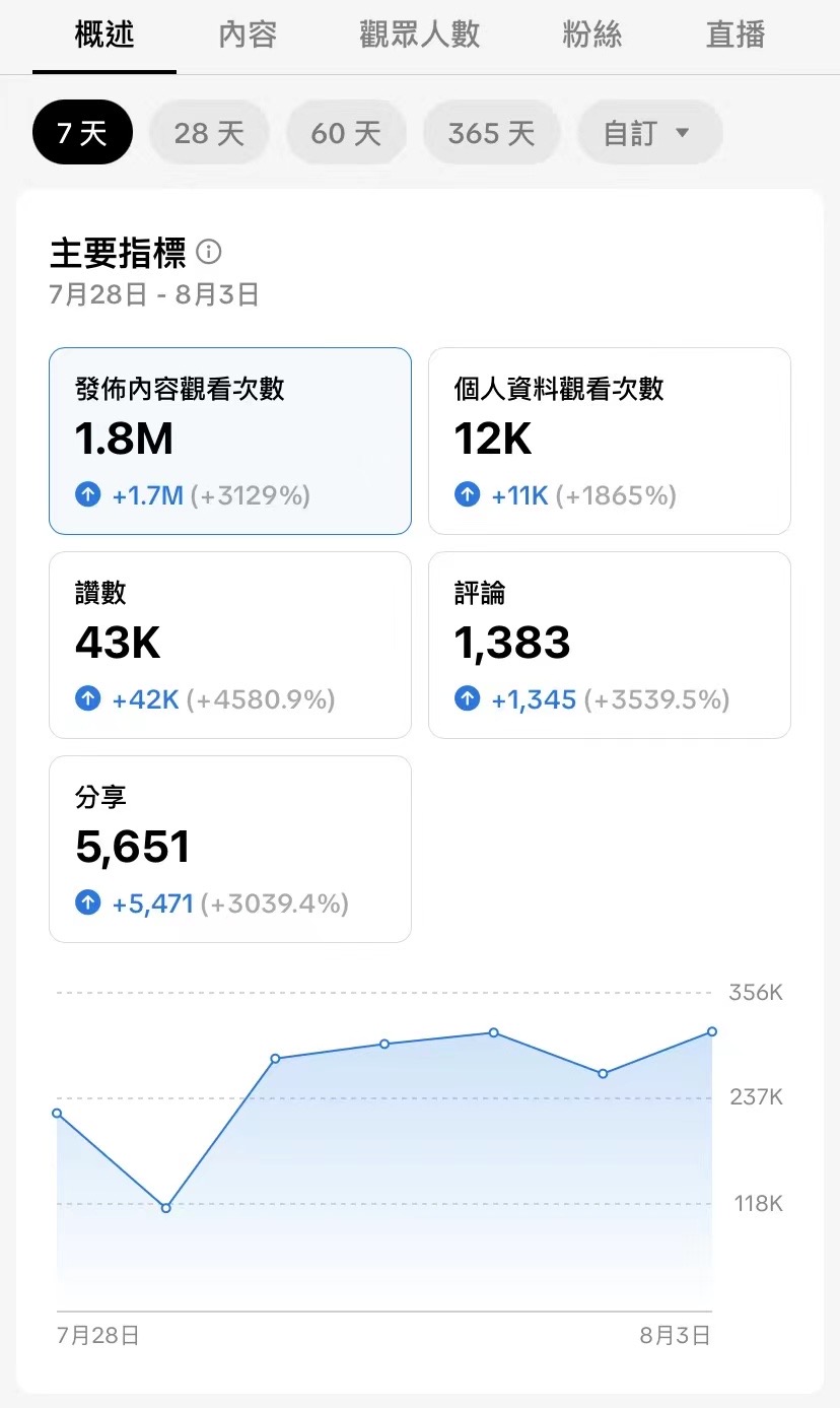 [疑问]  这是什么带货平台有人知道么